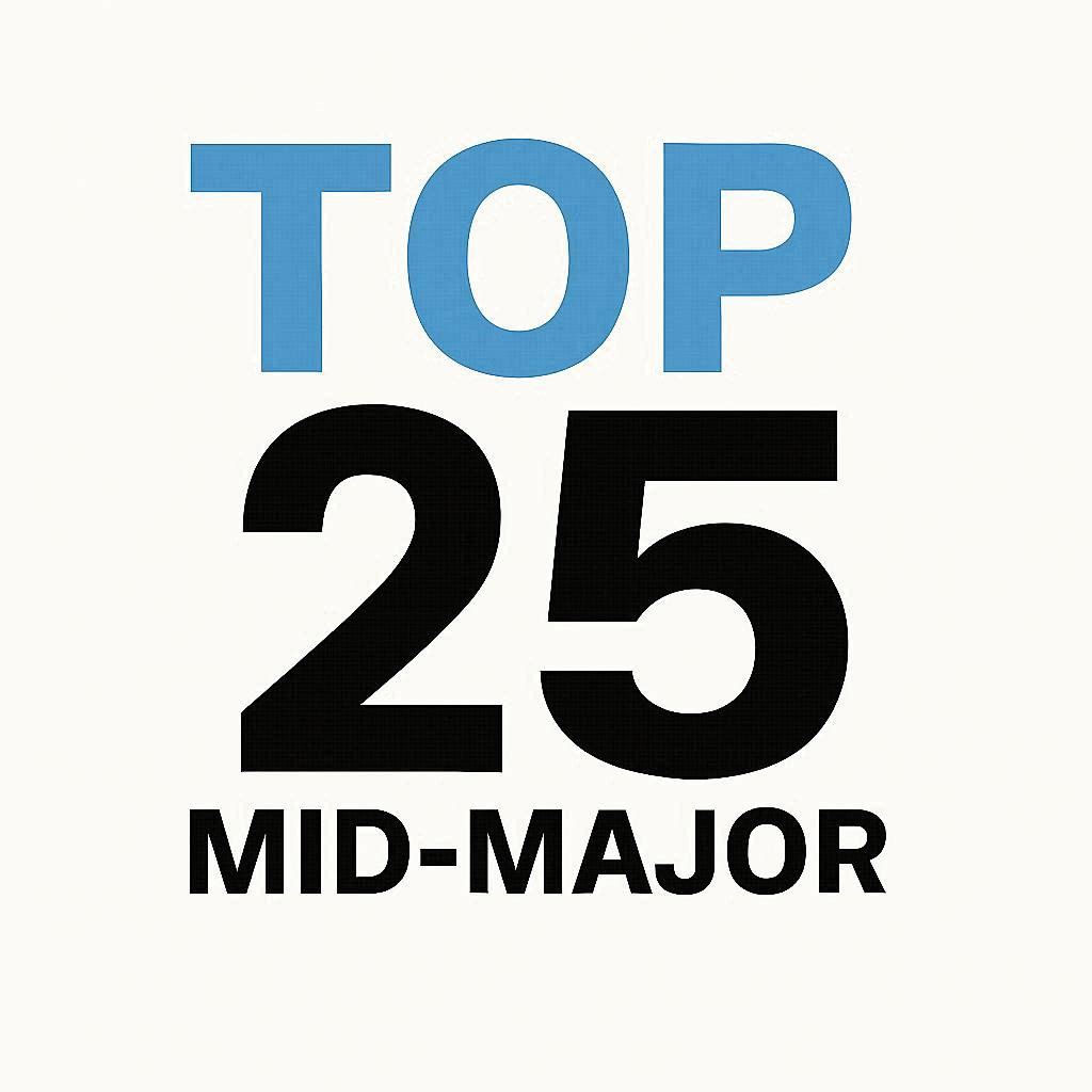 2025 26 Mid Major College Basketball Rankings Top 25 Non P5 Teams